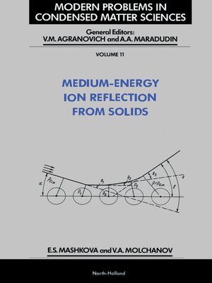 cover image of Medium-Energy Ion Reflection from Solids